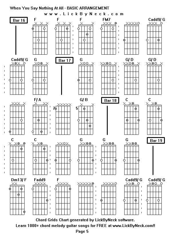 Chord Grids Chart of chord melody fingerstyle guitar song-When You Say Nothing At All - BASIC ARRANGEMENT,generated by LickByNeck software.